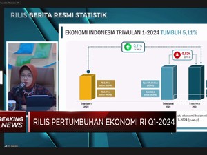  BPS Catat Ekonomi RI  Q1-2024 Tumbuh 5,11%