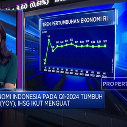 Video: IHSG Ditutup Menguat Hingga Arus Dana Asing Kembali ke RI