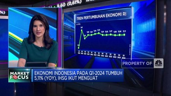 Video: IHSG Ditutup Menguat Hingga Arus Dana Asing Kembali ke RI