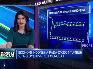 Video: IHSG Ditutup Menguat Hingga Arus Dana Asing Kembali ke RI