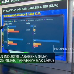Video: Jababeka Rugi Rp125 Miliar, Sahamnya Masih Layak Dikoleksi?