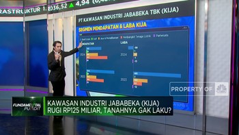 Video: Jababeka Rugi Rp125 Miliar, Sahamnya Masih Layak Dikoleksi?