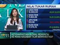 Video: Aliran Investasi Nasabah Tajir di Tengah Gonjang-ganjing Global