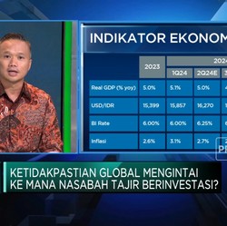 Video: Reksa Dana Hingga SBN, Mana Investasi Incaran Nasabah Tajir?