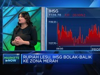 Video: Rupiah Lesu & IHSG Bolak-balik ke Zona Merah, Ada Apa?