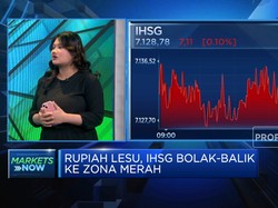Video: Rupiah Lesu & IHSG Bolak-balik ke Zona Merah, Ada Apa?