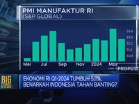 Video: Ekonomi Q1-2024 Tumbuh 5,11%, Benarkah Indonesia Tahan Banting?