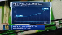 Video: Harga Pecah Rekor Sepanjang MasaSwasembada Gula Sampai Mana?