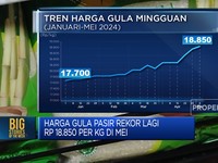 Video: Harga Pecah Rekor Sepanjang MasaSwasembada Gula Sampai Mana?