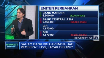 Video: Saham Bank Big Cap Jadi Pemberat IHSG, Layak Diburu?