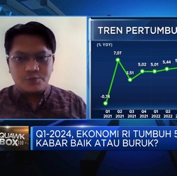 Video: Sektor Pertanian Q1-2024 Tumbuh Negatif, Peluang Ini Hilang!