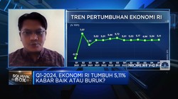 Video: Sektor Pertanian Q1-2024 Tumbuh Negatif, Peluang Ini Hilang!