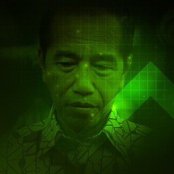 Sempat Krisis, Begini Tren Ekonomi RI di Periode Kedua Jokowi