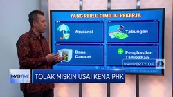 Video: Badai PHK Masih Mengancam, Simak Cara Antisipasi Sejak Dini!