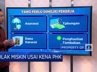 Video: Badai PHK Masih Mengancam, Simak Cara Antisipasi Sejak Dini!