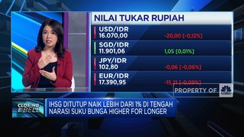 Video:Banyak Kabar Genting Dari AS, Rupiah Bisa ke Bawah Rp16.000/USD?