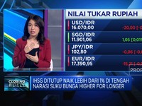 Video:Banyak Kabar Genting Dari AS, Rupiah Bisa ke Bawah Rp16.000/USD?