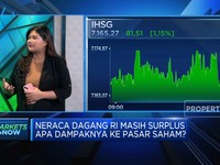 Video: IHSG Melejit di Atas 1%, Ada Kabar Baik Apa Nih?