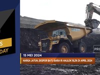 Surplus Neraca Dagang RI 48 Bulan Hingga Perang Dagang AS Vs China