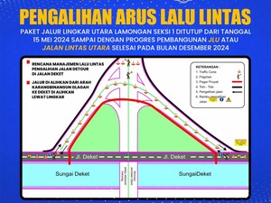 Ada Proyek JLU, Jalur Deket-Karangbinangun Ditutup hingga Dialihkan