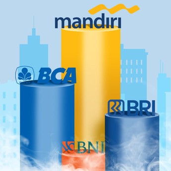 4 Bank Terbaik Penopang Ekonomi RI 2023