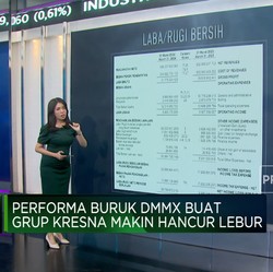 Grup Kresna Tertekan Kinerja Buruk DMMX, Gimana Bisnis & Sahamnya?
