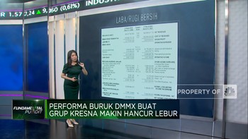 Grup Kresna Tertekan Kinerja Buruk DMMX, Gimana Bisnis & Sahamnya?
