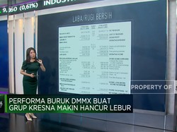 Grup Kresna Tertekan Kinerja Buruk DMMX, Gimana Bisnis & Sahamnya?