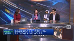 Video: Inflasi AS Melandai, Rupiah Sukses ke Bawah Rp16.000 Per USD