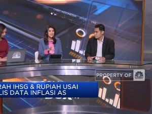 Video: Inflasi AS Melandai, Rupiah Sukses ke Bawah Rp16.000 Per USD