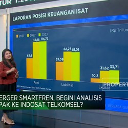 Video: Merger XL-Smartfren, Apa Efeknya ke Bisnis Indosat & Telkomsel?