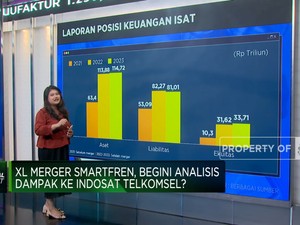 Video: Merger XL-Smartfren, Apa Efeknya ke Bisnis Indosat & Telkomsel?