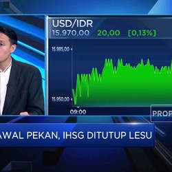 Video: Presiden Iran Tewas, Harga Komoditas Berpotensi Naik?