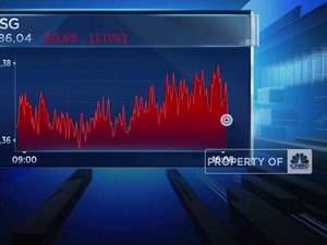 Video: IHSG Ambruk Lebih Dari 1%, Tinggalkan Level 7200