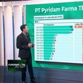 Video: PYFA Bakal Akuisisi Farmasi Australia, Pertanda Turn Around?