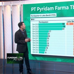 Video: PYFA Bakal Akuisisi Farmasi Australia, Pertanda Turn Around?