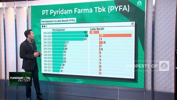 Video: PYFA Bakal Akuisisi Farmasi Australia, Pertanda Turn Around?
