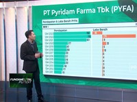 Video: PYFA Bakal Akuisisi Farmasi Australia, Pertanda Turn Around?