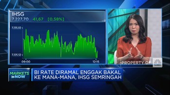 Video: BI Rate Diramal
