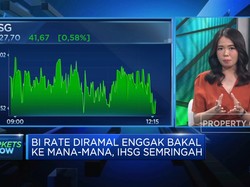 Video: BI Rate Diramal "Nggak" Bakal Ke Mana-mana, IHSG Semringah