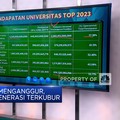Video: Biaya Kuliah Makin Mencekik, Orang Miskin Dilarang Kuliah?