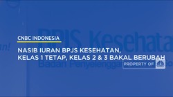 Nasib Iuran BPJS Kesehatan, Kelas 1 Tetap, Kelas 2 & 3 Bakal Berubah