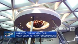 Video: BEI Utak-Atik Posisi Emiten di Papan Pencatatan Mei 2024