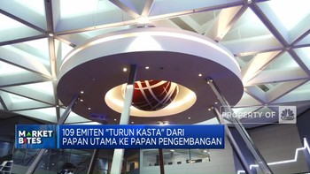 Video: BEI Utak-Atik Posisi Emiten di Papan Pencatatan Mei 2024