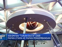 Video: BEI Utak-Atik Posisi Emiten di Papan Pencatatan Mei 2024