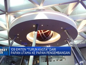 Video: BEI Utak-Atik Posisi Emiten di Papan Pencatatan Mei 2024