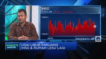 Video: IHSG & Rupiah Anjlok Usai Libur Panjang, Efek Sentimen Apa Nih?