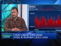 Video: IHSG & Rupiah Anjlok Usai Libur Panjang, Efek Sentimen Apa Nih?