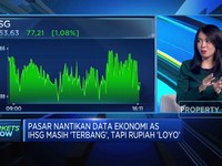 Video: IHSG Ditutup Masih Ngegas, Rupiah Loyo