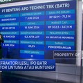 Video: Menakar Prospek IPO BATR Saat Industri Refraktori Lesu